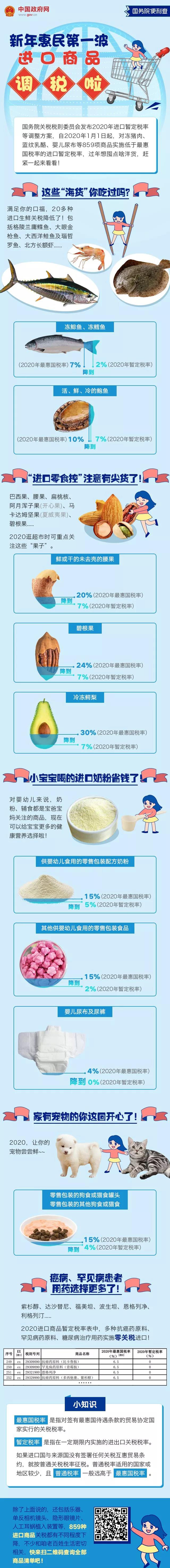 財(cái)務(wù)代理、代理記賬